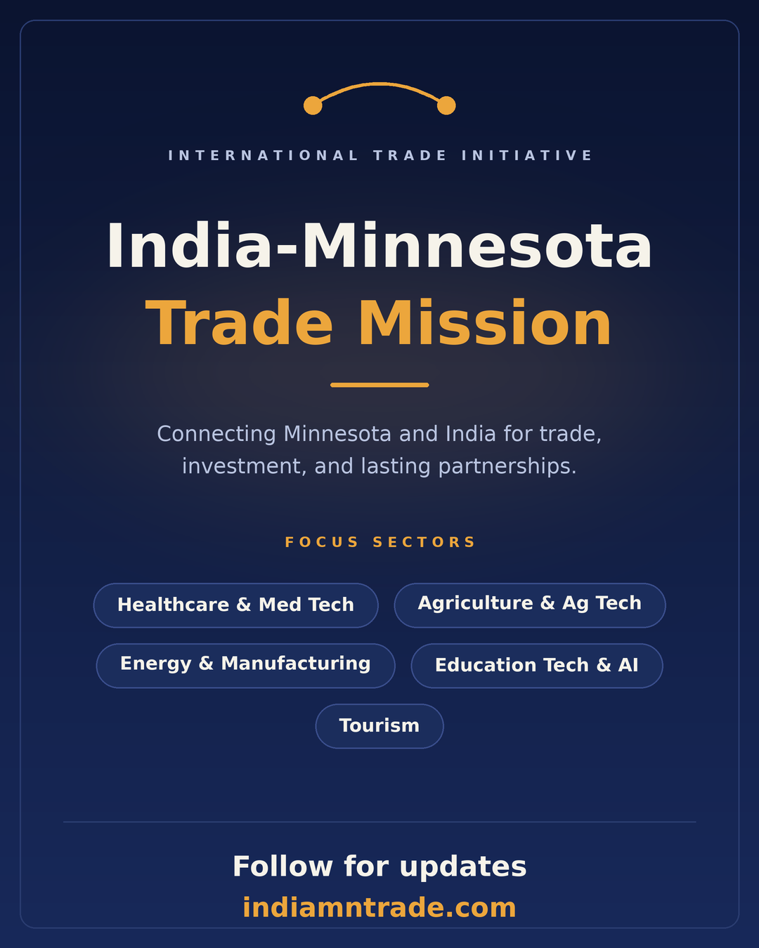 Focus sectors: healthcare and med tech, agriculture and ag tech, energy and manufacturing, education tech and AI, tourism.