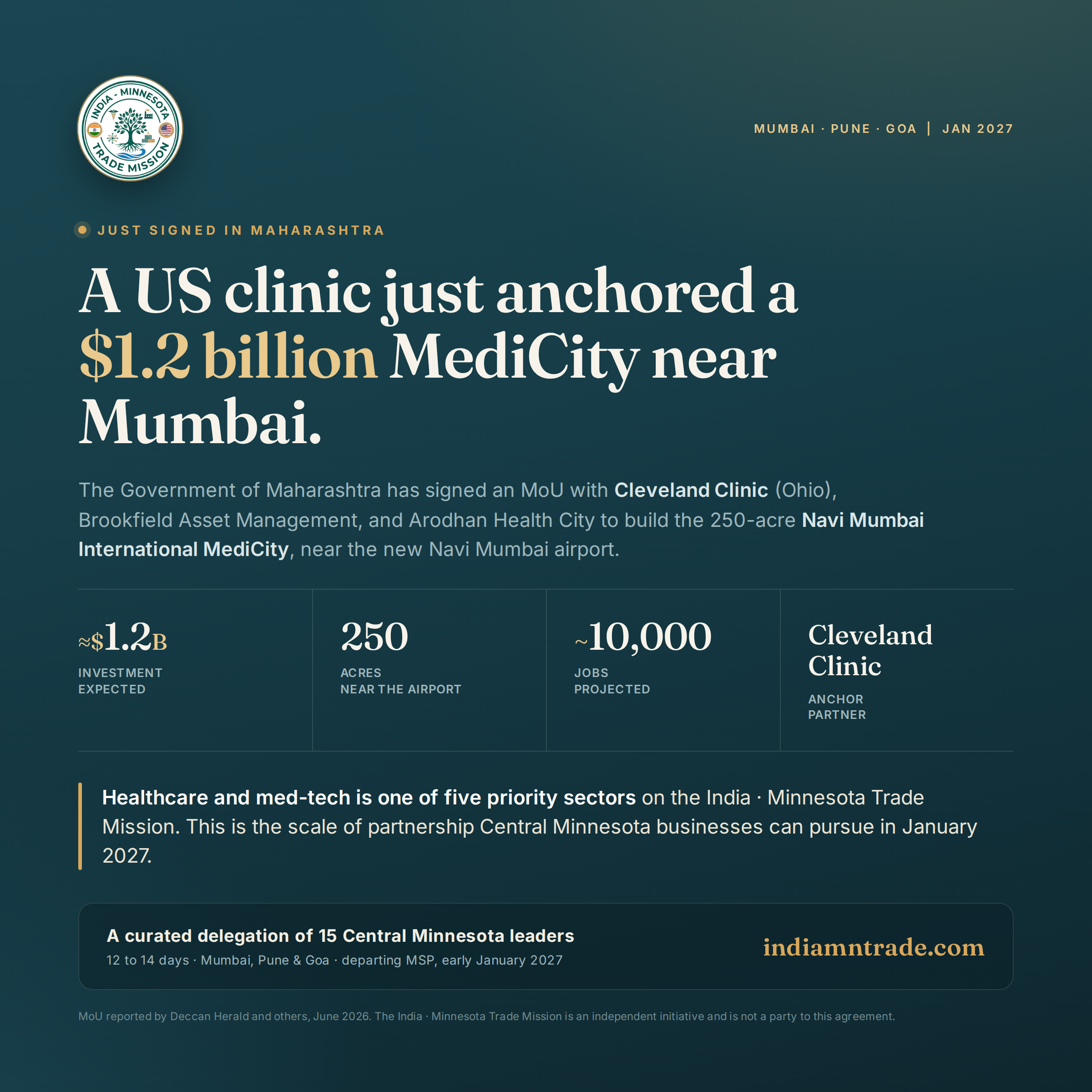 A US clinic anchored a $1.2 billion MediCity near Mumbai.